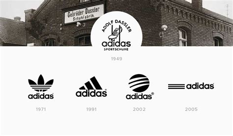 how old is adidas